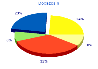 1 mg doxazosin with visa