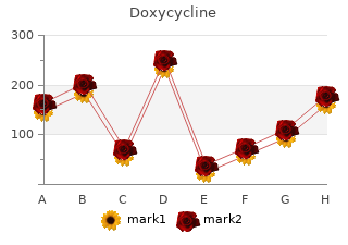 doxycycline 100 mg line