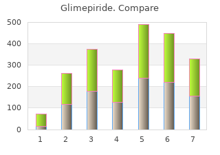 order 4mg glimepiride with amex