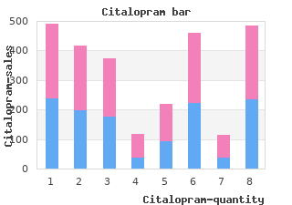 citalopram 20 mg line