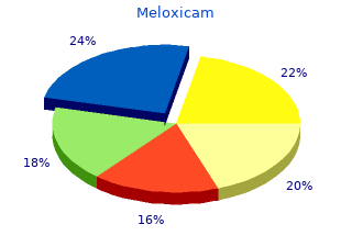 buy 7.5 mg meloxicam
