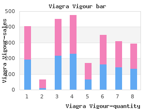 buy generic viagra vigour 800mg online