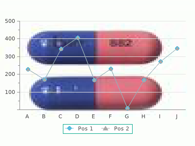 generic 3 mg stromectol