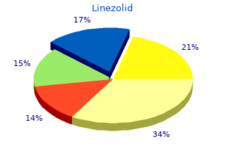 generic 600 mg linezolid otc