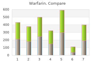 quality warfarin 2 mg