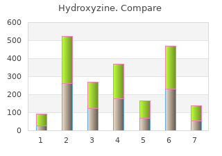 buy 10 mg hydroxyzine with amex