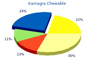 cheap 100 mg kamagra chewable overnight delivery