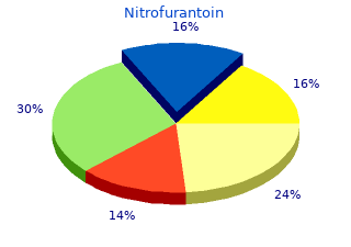 order nitrofurantoin 50mg line