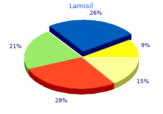buy discount lamisil 250 mg on-line