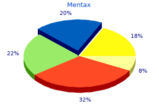purchase mentax 15mg overnight delivery