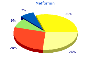 purchase metformin 500 mg overnight delivery