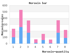 buy 400 mg noroxin free shipping
