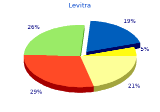 levitra 20mg fast delivery