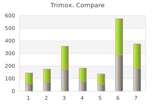 trimox 500 mg on-line