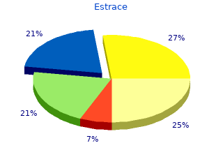 purchase estrace 1 mg on-line