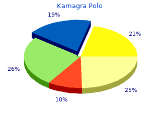 order 100 mg kamagra polo free shipping