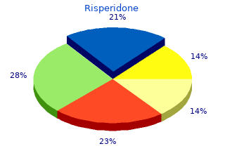 discount 4mg risperidone with amex