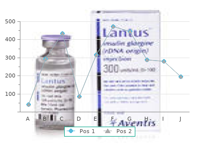 buy 250 mg clarithromycin with amex