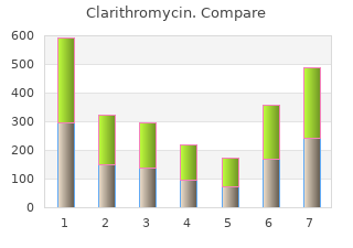 clarithromycin 500 mg lowest price