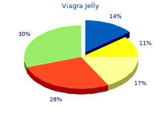 order 100 mg viagra jelly with mastercard