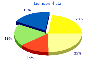 effective 17.5 mg lisinopril