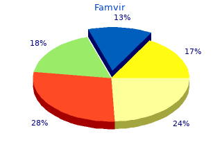 order famvir 250 mg online