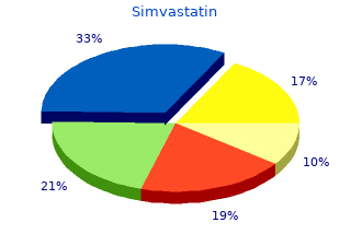 order 20mg simvastatin fast delivery