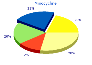 generic minocycline 50mg free shipping