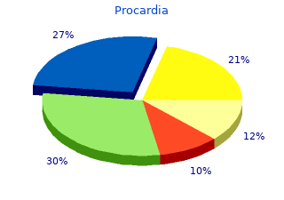 buy procardia 30mg lowest price