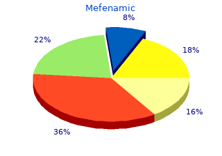 generic 250mg mefenamic with amex