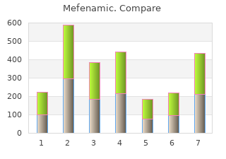 quality mefenamic 500mg