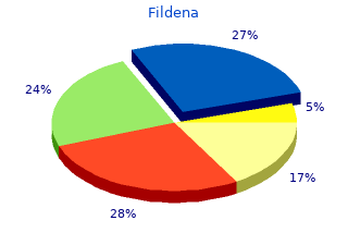 discount fildena 150 mg with amex
