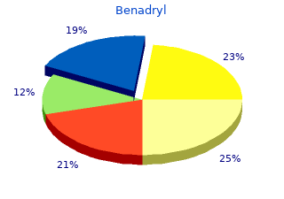 order benadryl 25mg with mastercard