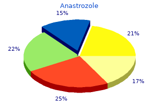order anastrozole 1mg on line