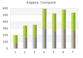 quality 500 mg keppra