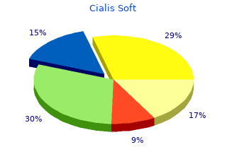 cheap cialis soft 20 mg with mastercard