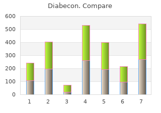 order diabecon 60caps otc