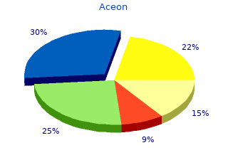 order aceon 8 mg amex