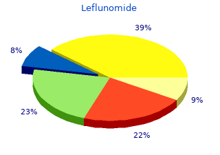 generic leflunomide 10mg with visa