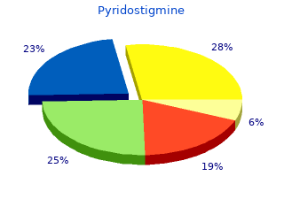 generic pyridostigmine 60mg with visa